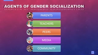 6
PARENTS
TEACHERS
PEERS
MEDIA
COMMUNITY
 