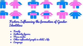 GENDER STEREOTYPES AND GENDER ROLES | PPTX