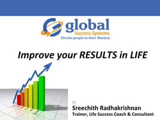 Improve your RESULTS in LIFE
By
Sreechith Radhakrishnan
Trainer, Life Success Coach & Consultant
Elevate people to their Mastery
 