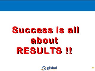 Success is allSuccess is all
aboutabout
RESULTS !!RESULTS !!
14
 