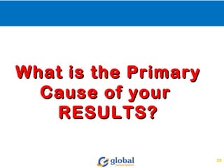 What is the PrimaryWhat is the Primary
Cause of yourCause of your
RESULTS?RESULTS?
20
 