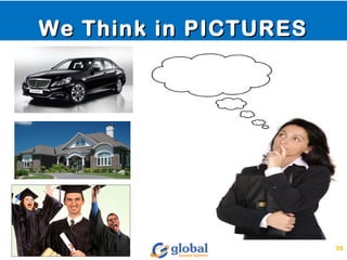 26
We Think in PICTURESWe Think in PICTURES
 