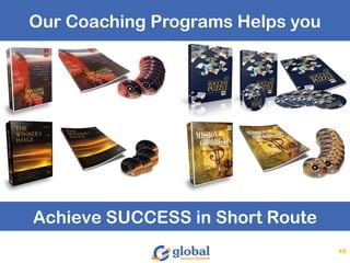 Our Coaching Programs Helps you
49
Achieve SUCCESS in Short Route
 