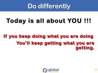 Do differently
Today is all about YOU !!!Today is all about YOU !!!
If you keep doing what you are doingIf you keep doing what you are doing
You’ll keep getting what you areYou’ll keep getting what you are
getting.getting.
52
 