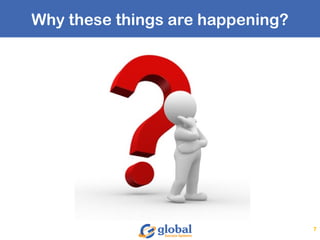 Why these things are happening?
7
 