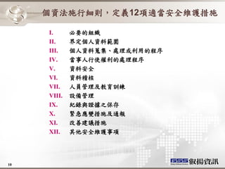個資法施行細則，定義12項適當安全維護措施

     I.      必要的組織
     II.     界定個人資料範圍
     III.    個人資料蒐集、處理或利用的程序
     IV.     當事人行使權利的處理程序
     V.      資料安全
     VI.     資料稽核
     VII.    人員管理及教育訓練
     VIII.   設備管理
     IX.     紀錄與證據之保存
     X.      緊急應變措施及通報
     XI.     改善建議措施
     XII.    其他安全維護事項




10
 