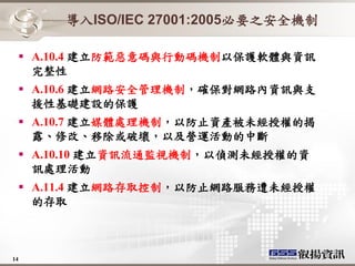 導入ISO/IEC 27001:2005必要之安全機制

   A.10.4 建立防範惡意碼與行動碼機制以保護軟體與資訊
    完整性
   A.10.6 建立網路安全管理機制，確保對網路內資訊與支
    援性基礎建設的保護
   A.10.7 建立媒體處理機制，以防止資產被未經授權的揭
    露、修改、移除或破壞，以及營運活動的中斷
   A.10.10 建立資訊流通監視機制，以偵測未經授權的資
    訊處理活動
   A.11.4 建立網路存取控制，以防止網路服務遭未經授權
    的存取



14
 