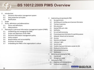 BS 10012:2009 PIMS Overview

0  Introduction
 0.1    Personal information management system
 0.2    Data protection principles                            4 Implementing and operating the PIMS
 0.3    Notification                                           4.1 Key appointments
1 Scope                                                        4.2 Identifying and recording uses of personal information
2 Terms, definitions and abbreviations                         4.3 Training an awareness
 2.1    Terms and definitions                                  4.4 Risk assessment
 2.2    Abbreviations                                          4.5 Keeping PIMS up-to- date
3 Planning for a personal information management system (PIMS) 4.6 Notification
 3.1    Establishing and managing the PIMS                     4.7 Fair and lawful processing
 3.2    Scope and objectives of the PIMS                       4.8 Processing personal information for specified purposes
 3.3    Personal information management policy                 4.9 Adequate, relevant and not excessive
 3.4    Policy content                                         4.10 Accuracy
 3.5    Responsibility and accountability                      4.11 Retention and disposal
 3.6    Provision of resources                                 4.12 Individuals’ rights
 3.7    Embedding the PIMS in the organization’s culture       4.13 Security issues
                                                               4.14 Transfer of personal information outside the EEA
                                                               4.15 Disclosure to third parties
                                                               4.16 Sub-contracted processing
                                                               4.17 Maintenance
                                                              5 Monitoring and reviewing the PIMS
                                                               5.1 Internal audit
                                                               5.2 Management review
                                                              6 Improving the PIMS
                                                               6.1 Preventive and corrective actions
                                                               6.2 Continual improvement

    16
 