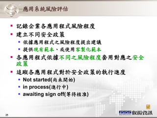 應用系統風險評估

      記錄企業各應用程式風險程度
      建立不同安全政策
       依據應用程式之風險程度提出建議
       提供現有範本、或使用客製化範本
      各應用程式依據不同之風險程度套用對應之安全
       政策
      追蹤各應用程式對於安全政策的執行進度
       Not started(尚未開始)
       in process(進行中)
       awaiting sign off(等待核准)


25
 