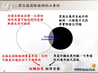黑白箱弱點檢測的必要性

     白箱自根本出發，以原始               黑箱自應用系統外部
     碼角度盡可能找到所有弱               檢測，以動態方式找
     點發生的可能性                   尋實際發生問題


                 Overlapping/
               Correlated effects




白箱在弱點檢測覆蓋率高，同時            黑箱外顯效果明顯，可準確
可輕易知道從何下手與修改              找到應用程式弱點


35
35
           相輔相乘 相得亦彰
 