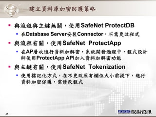 建立資料庫加密防護策略

   與流程與主鍵無關，使用SafeNet ProtectDB
      在Database Server安裝Connector，不需更改程式
   與流程有關，使用SafeNet ProtectApp
      在AP層次進行資料加解密，系統開發過程中，程式設計
       師使用ProtectApp API加入資料加解密功能
   與主鍵有關，使用SafeNet Tokenization
      使用標記化方式，在不更改原有欄位大小前提下，進行
       資料加密保護，需修改程式




45
 