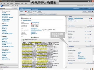 外洩事件分析畫面




           員工與其直屬
           主管資訊




48
 