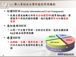 導入資訊安全事件監控管理機制

   何謂SIEM (Security Information and Event Management)
      收集企業或組織之所有安全相關資料(通常為log檔)，整
       理後集中存放於儲存媒體，進行後續事件分析與監控
       管理
   為何使用SIEM
      以單一平台集中管理、分析安全資訊，免除各種設備
       log分散各地管理困難
   建置SIEM
      以網路、主機、應用系統、資
       料四大面向作為資料收集之來
       源

55
 