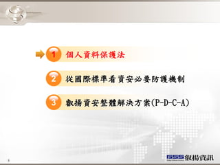 1   個人資料保護法

    2   從國際標準看資安必要防護機制

    3   叡揚資安整體解決方案(P-D-C-A)




5
 