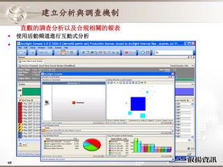 建立分析與調查機制
     直觀的調查分析以及合規相關的報表
    使用活動頻道進行互動式分析
    可以鑽入細節的儀錶板
      管理層儀錶板
      125可重用的、圖形化構成板塊 (即時資料監視器)
      48預置儀錶板，可以鑽入細節




60
 