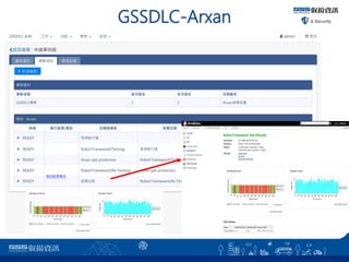 GSSDLC-Arxan
29
yԇY
 