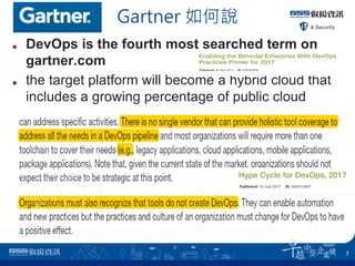 Gartner f
7
 DevOps is the fourth most searched term on
gartner.com
 the target platform will become a hybrid cloud that
includes a growing percentage of public cloud
 