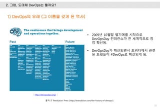 2. 그럼, 도데체 DevOps는 뭘까요?
31
1) DevOps의 유래 (그 이름을 갖게 된 역사)
출처: IT Revolution Press (http://itrevolution.com/the-history-of-devops/)
[ http://devopsdays.org/ ]
• 2009년 10월말 벨기에를 시작으로
DevOpsDay 컨퍼런스가 전 세계적으로 점
점 확산됨.
• DevOpsDay가 확산되면서 트위터에서 관련
된 트윗들이 #DevOps로 확산되게 됨.
 