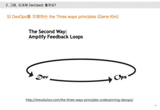 2. 그럼, 도데체 DevOps는 뭘까요?
40
http://itrevolution.com/the-three-ways-principles-underpinning-devops/
5) DevOps를 지탱하는 the Three ways principles (Gene Kim)
 