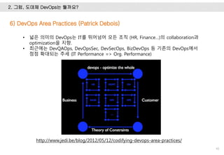 2. 그럼, 도데체 DevOps는 뭘까요?
43
http://www.jedi.be/blog/2012/05/12/codifying-devops-area-practices/
6) DevOps Area Practices (Patrick Debois)
• 넓은 의미의 DevOps는 IT를 뛰어넘어 모든 조직 (HR, Finance…)의 collaboration과
optimization을 지향.
• 최근에는 DevQAOps, DevOpsSec, DevSecOps, BizDevOps 등 기존의 DevOps에서
점점 확대되는 추세 (IT Performance => Org. Performance)
 