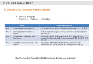 2. 그럼, 도데체 DevOps는 뭘까요?
46
http://www.jedi.be/blog/2012/05/12/codifying-devops-area-practices/
6) DevOps Area Practices (Patrick Debois)
• Practical examples
• Practices => Patterns => Principles
Areas Practical examples
Area 1 Extend delivery to production CI/CD. chef/puppet 같은 configuration management 쓰는 것 등등
Area 2 Extend operations feedback to
project
Production(Ops)의 Logfiles, metrics, information을 Project(Dev)에
공유하는 것
Area 3 Embed Project knowledge into
Operations
Project(Dev) 릴리즈 후에 Project(Dev)도 같이 pagers를 차고
Project(Dev)의 knowledge를 Production(Ops)에 공유하고 같이 책임
지는 것
Area 4 Embed Operations knowledge into
Project
Project(Dev) 초창기에 Production(Ops)도 같이 참여시키고
Production(Ops) 업무를 Project(Dev) backlog에 추가하는 것
 