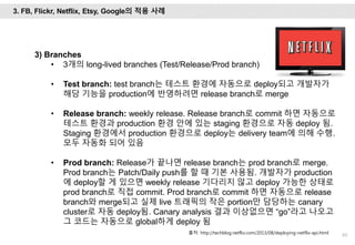 65
3) Branches
• 3개의 long-lived branches (Test/Release/Prod branch)
• Test branch: test branch는 테스트 환경에 자동으로 deploy되고 개발자가
해당 기능을 production에 반영하려면 release branch로 merge
• Release branch: weekly release. Release branch로 commit 하면 자동으로
테스트 환경과 production 환경 안에 있는 staging 환경으로 자동 deploy 됨.
Staging 환경에서 production 환경으로 deploy는 delivery team에 의해 수행.
모두 자동화 되어 있음
• Prod branch: Release가 끝나면 release branch는 prod branch로 merge.
Prod branch는 Patch/Daily push를 할 때 기본 사용됨. 개발자가 production
에 deploy할 게 있으면 weekly release 기다리지 않고 deploy 가능한 상태로
prod branch로 직접 commit. Prod branch로 commit 하면 자동으로 release
branch와 merge되고 실제 live 트래픽의 작은 portion만 담당하는 canary
cluster로 자동 deploy됨. Canary analysis 결과 이상없으면 “go”라고 나오고
그 코드는 자동으로 global하게 deploy 됨
출처: http://techblog.netflix.com/2013/08/deploying-netflix-api.html
3. FB, Flickr, Netflix, Etsy, Google의 적용 사례
 