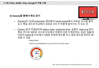 66
4) Canary를 통해서 확신 갖기
• Canary란? 실제 production 환경에서 small subset에서 새로운 코드를 돌려
보고 옛날 코드와 비교해서 새로운 코드가 어떻게 돌아가는 지 보는 것
• Canary 분석 작업(HTTP status code, response time, 실행수, load avg 등이
옛날 코드랑 새로운 코드랑 비교해서 어떻게 다른 지 확인하는 것)은 1000개
이상의 metric을 비교해서 100점 만점에 점수를 주고 일정 점수일 경우만 배
포할 수 있음.
출처: http://techblog.netflix.com/2013/08/deploying-netflix-api.html
3. FB, Flickr, Netflix, Etsy, Google의 적용 사례
 