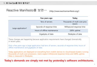1. 왜 DevOps를 해야 할까요?
8
(http://www.reactivemanifesto.org/)Reactive Manifesto를 보면…
These changes are happening because application requirements have changed dramatically
in recent years.
Only a few years ago a large application had tens of servers, seconds of response time, hours of
offline maintenance and gigabytes of data.
Today applications are deployed on everything from mobile devices to cloud-based clusters running
thousands of multi-core processors. Users expect millisecond response times and 100% uptime.
Data is measured in Petabytes.
Few years ago Today
Large application?
Tens of servers Thousands of multi-core proc
essors
Seconds of response time Millisecond response time
Hours of offline maintenance 100% uptime
Gigabytes of data Petabytes of data
Today's demands are simply not met by yesterday’s software architectures.
 