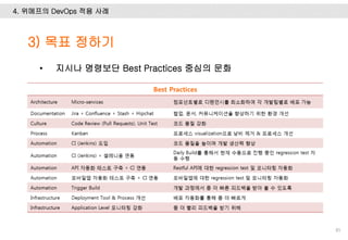 85
3) 목표 정하기
• 지시나 명령보단 Best Practices 중심의 문화
4. 위메프의 DevOps 적용 사례
 