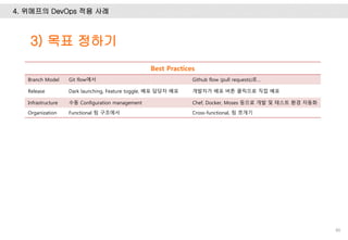 86
Best Practices
Branch Model Git flow에서 Github flow (pull requests)로…
Release Dark launching, Feature toggle, 배포 담당자 배포 개발자가 배포 버튼 클릭으로 직접 배포
Infrastructure 수동 Configuration management Chef, Docker, Moses 등으로 개발 및 테스트 환경 자동화
Organization Functional 팀 구조에서 Cross-functional, 팀 쪼개기
3) 목표 정하기
4. 위메프의 DevOps 적용 사례
 