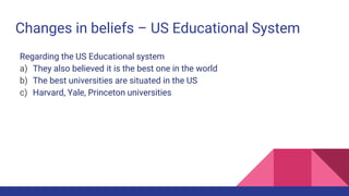 Navigating the academic culture in the U.S. by international ...