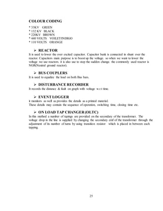 25
COLOUR CODING
* 33KV GREEN
* 132 KV BLACK
* 220KV BROWN
* 440 VOLTS VOILET/INDIGO
* 110 VOLTS ORANGE
 REACTOR
It is used to lower the over excited capacitor. Capacitor bank is connected in shunt over the
reactor. Capacitors main purpose is to boost up the voltage. so when we want to lower the
voltage we use reactors. it is also use to stop the sudden change. the commonly used reactor is
NGR(Neutral ground reactor).
 BUS COUPLERS
It is used to equalize the load on both Bus bars.
 DISTURBANCE RECORDER
It records the distance & fault on graph with voltage w.r.t time.
 EVENT LOGGER
it monitors as well as provides the details as a printed material.
These details may contain the sequence of operation, switching time, closing time etc.
 ON LOAD TAP CHANGER (OLTC)
In this method a number of tapings are provided on the secondary of the transformer. The
voltage drop in the line is supplied by changing the secondary emf of the transformer through the
adjustment of its number of turns by using transition resistor which is placed in between each
tapping.
 