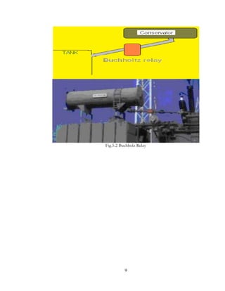9
Fig.5.2 Buchholz Relay
 