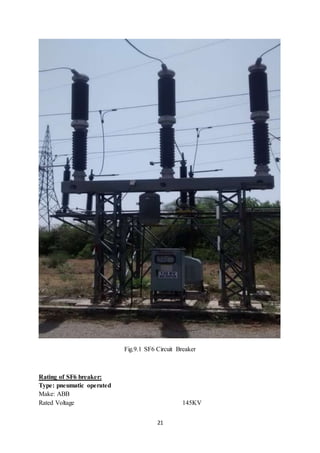 Fig.9.1 SF6 Circuit Breaker 
Rating of SF6 breaker: 
Type: pneumatic operated 
Make: ABB 
Rated Voltage 145KV 
21 
 