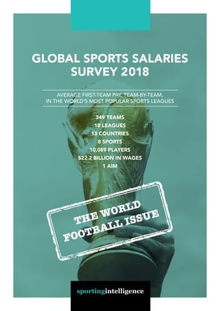 GLOBAL SPORTS SALARIES
SURVEY 2018
AVERAGE FIRST-TEAM PAY, TEAM-BY-TEAM,
IN THE WORLD’S MOST POPULAR SPORTS LEAGUES
349 TEAMS
18 LEAGUES
13 COUNTRIES
8 SPORTS
10,089 PLAYERS
$22.2 BILLION IN WAGES
1 AIM
sportingintelligence
 