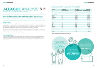 Global Sports Salaries Survey 18