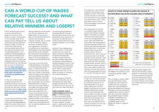 Global Sports Salaries Survey 18