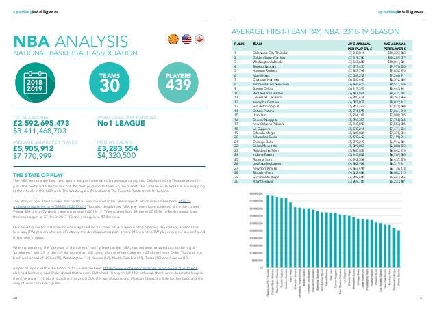 Global Sports Salaries Survey 2018 - 21 sportingintelligence sportingintelligence