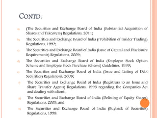 CONTD.
a) (The Securities and Exchange Board of India (Substantial Acquisition of
Shares and Takeovers) Regulations, 2011;
b) The Securities and Exchange Board of India (Prohibition of Insider Trading)
Regulations, 1992;
c) The Securities and Exchange Board of India (Issue of Capital and Disclosure
Requirements) Regulations, 2009;
d) The Securities and Exchange Board of India (Employee Stock Option
Scheme and Employee Stock Purchase Scheme) Guidelines, 1999;
e) The Securities and Exchange Board of India (Issue and Listing of Debt
Securities) Regulations, 2008;
f) The Securities and Exchange Board of India (Registrars to an Issue and
Share Transfer Agents) Regulations, 1993 regarding the Companies Act
and dealing with client;
g) The Securities and Exchange Board of India (Delisting of Equity Shares)
Regulations, 2009; and
h) The Securities and Exchange Board of India (Buyback of Securities)
Regulations, 1998.
 