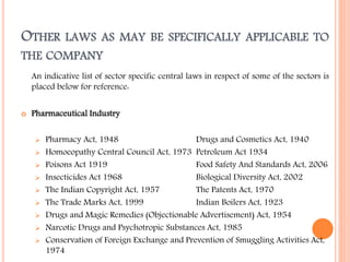OTHER LAWS AS MAY BE SPECIFICALLY APPLICABLE TO
THE COMPANY
An indicative list of sector specific central laws in respect of some of the sectors is
placed below for reference:
 Pharmaceutical Industry
 Pharmacy Act, 1948 Drugs and Cosmetics Act, 1940
 Homoeopathy Central Council Act, 1973 Petroleum Act 1934
 Poisons Act 1919 Food Safety And Standards Act, 2006
 Insecticides Act 1968 Biological Diversity Act, 2002
 The Indian Copyright Act, 1957 The Patents Act, 1970
 The Trade Marks Act, 1999 Indian Boilers Act, 1923
 Drugs and Magic Remedies (Objectionable Advertisement) Act, 1954
 Narcotic Drugs and Psychotropic Substances Act, 1985
 Conservation of Foreign Exchange and Prevention of Smuggling Activities Act,
1974
 