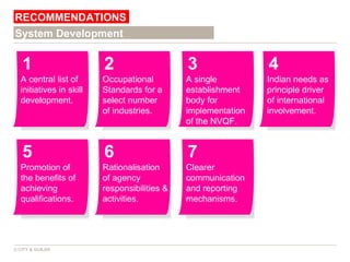 RECOMMENDATIONS  © CITY & GUILDS System Development 1 A central list of initiatives in skill development. 2 Occupational Standards for a select number of industries. 3 A single establishment body for implementation of the NVQF. 4 Indian needs as principle driver of international involvement. 5 Promotion of the benefits of achieving qualifications. 6 Rationalisation  of agency responsibilities & activities. 7 Clearer communication and reporting mechanisms.  