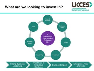 Sharing good practice 2011