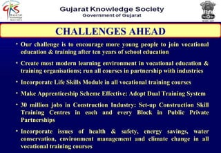 GSS Session VI Mr. C V Som (IAS)