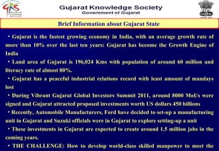 GSS Session VI Mr. C V Som (IAS)