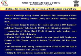 GSS Session VI Mr. C V Som (IAS)