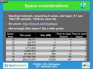 Space considerations


Seeding Colorado, assuming 8 cores, one layer, 0.1 sec
756x756 metatile, 15KB for each tile



Do yours: http://tinyurl.com/3apkpss



Not enough disk space? Set a disk quota
Zoom
level
13
14
15
16
17
18
19
20

Tile count

Size (MB)

58,377
232,870
929,475
3,713,893
14,855,572
59,396,070
237,584,280
950,273,037

1
4
14
57
227
906
3,625
14,500

Time to seed Time to seed
(hours)
(days)
0
0
0
0
0
0
1
0
6
0
23
1
92
4
367
15

FOSS4G 2013, Nottingham
20th September 2013

 