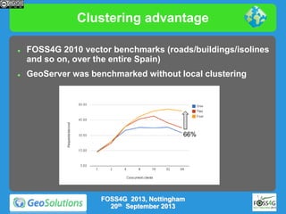 Clustering advantage




FOSS4G 2010 vector benchmarks (roads/buildings/isolines
and so on, over the entire Spain)
GeoServer was benchmarked without local clustering

66%

FOSS4G 2013, Nottingham
20th September 2013

 