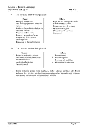 Institute of Foreign Languages
Department of English GS 302
KCS	
  &	
  TMK	
   	
   	
  	
  Page	
  3	
  
9. The cause and effect of water pollution:
Causes
• Dumping solid wastes
and littering by humans into water
system
• Business, farms, homes, industries
and other sources
• Chemical and oil spills
• Improper separation of sewer
waste water from cleaning
drinking water
• Increasing of thermal pollution
Effects
• Reproductive damage of wildlife
within water ecosystem
• Increase the growth of algae
• Depletion of oxygen
• Skin and health problems
(cancers…)
10. The cause and effect of water pollution:
Causes
• Industrial activities - mining
and manufacturing that resulted
in industrial waste.
• Agricultural activities
• Waste disposal
Effects
• Human health
• Growth of plants
• Decrease soil fertilities
• Change in soil structures
11. Noise pollution comes from machines, motor vehicles, airplanes etc. Noise
pollution does not dirty air, but it can cause discomfort, frustration and irritation,
and hearing loss to human beings and other animals.
 