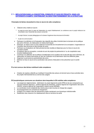 11
C 1 – IMPLICATION DANS LA CONCEPTION, CONDUITE ET SUIVI DE PROJETS DANS LES
DIFFERENTS CHAMPS CONTRIBUANT AU BON FONCTIONNEMENT DE LA STRUCTURE
I Exemples de tâches nécessitant la mise en œuvre de cette compétence
 Élaborer et/ou mettre en œuvre
 le projet de soins dans le cadre de l’élaboration du projet d’établissement, en cohérence avec le projet médical et en
concertation avec l’ensemble des acteurs concernés
 le projet d’école, le projet pédagogique et le dossier d’agrément des structures de formation
 le plan de communication
 Participer à la définition et à l’évaluation des objectifs des pôles d’activité dans le domaine de la politique
des soins infirmiers, de rééducation et médico-techniques
 Participer, en liaison avec le corps médical et l’ensemble de l’encadrement à la conception, l’organisation et
l’évolution des structures et des activités de soins
 Participer aux évaluations de l’état prévisionnel des recettes et dépenses pour la mise en œuvre de
nouveaux projets
 S’impliquer dans la conception, conduite et suivi de projets de partenariat et / ou de coopération avec
d’autres établissements
 Contribuer à la définition de la politique d’amélioration de la qualité et de la sécurité des soins infirmiers, de
rééducation et médico-techniques au sein de l’institution et sa déclinaison dans les différents pôles
 Organiser la permanence paramédicale des soins
 Décliner la mise en œuvre et la coordination des actions d’éducation et de prévention pour la santé
 Etc.
II Le but commun des tâches mobilisant cette compétence
 Création de repères collectifs qui mobilisent l’ensemble des acteurs et donnent sens à leurs activités dans
les projets internes/externes au service des usagers
III Caractéristiques communes aux situations dans lesquelles le DS mobilise cette compétence
 Les exigences réglementaires : déclinaison du projet régional de santé (PRS) et de ses composants que
sont les schémas régionaux : schéma régional de prévention, schéma régional de l’organisation des soins
(SROS), schéma régional de l’organisation médico-social (SROMS)
 La coordination de la multiplicité des interlocuteurs dans la prise en charge des usagers
 Accompagnement à la conduite de changement
 Incitation à la création dans les démarches projets maintenant une dynamique institutionnelle
 Redéfinition des missions d’un établissement dans le territoire de santé
 