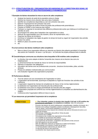 13
C 2 – STRUCTURATION DE L’ORGANISATION DES MISSIONS DE LA DIRECTION DES SOINS, DE
L’ENCADREMENT ET DES PROFESSIONNELS PARAMEDICAUX
I Exemples de tâches nécessitant la mise en œuvre de cette compétence
 Analyser les besoins de santé de la population prise en charge
 Décliner les missions de la direction des soins dans l’institution
 Identifier les compétences disponibles au sein de la direction des soins
 Élaborer l’organigramme de la direction des soins
 Élaborer ou actualiser les profils et fiches de postes des professionnels paramédicaux
 Présider la CSIRMT et les instances des instituts
 Participer ou organiser le recrutement des différents professionnels autres que médicaux et contribuant aux
activités de soins
 Accompagner les cadres dans l’adaptation des organisations en place.
 Attribuer les responsabilités (suivi des dossiers, devoir de représentation, etc.)
 Organiser les filières de formations
 Contribuer à l’adaptation des règles de gestion du temps de travail au regard de l’organisation des activités
 Évaluer les cadres.
 Mettre en place une activité nouvelle ;
 etc.
II Le but commun des tâches mobilisant cette compétence
 Mise en place d’une organisation efficace qui réponde aux besoins des patients permettant à l’ensemble
des acteurs de l’institution de savoir « qui fait quoi » et d’articuler les projets professionnels et collectifs
III Caractéristiques communes aux situations dans lesquelles le DS mobilise cette compétence
 Le directeur des soins adapte et décline l’ensemble des missions de la direction des soins de
l’établissement
 Le dimensionnement de l’activité de chacun en termes de responsabilités
 Définition et répartition des délégations
 Articulation des tâches avec les professionnels concernés : directions fonctionnelles, pôles, activités
cliniques
 Phases de validation institutionnelle puis communication
 Une évaluation régulière des organisations proposées
IV Performance attendue
 Tous les acteurs ont une connaissance de l’organisation en place
 L’organisation est fonctionnelle, dynamique et adaptable au regard de l’évolution des activités et des
institutions
 L’organisation respecte les champs de compétences de chacun et les normes réglementaires
 la satisfaction de l’organisation est mesurée près des professionnels
 la satisfaction de la prise en charge paramédicale est mesurée près des usagers
 L’organisation proposée est conforme aux normes réglementaires et compatible aux attentes/besoins des
usagers
 Cohérence entre l’organisation définie et mise en œuvre
V Les ressources qui permettent l’expression de la compétence
 Pour interpréter, analyser la situation dans laquelle il doit agir, le DS mobilise des
connaissances spécifiques à la compétence à mobiliser (liste non exhaustive)…
- Évolution des besoins de santé (vieillissement, polypathologies, maladies chroniques, etc.)
- Évolution de la politique hospitalière (création du directoire, développement des pôles,
mise en réseau, communauté hospitalière du territoire, fusion ...)
- Le positionnement et les missions de la direction des soins en structures de soins ou en
institut de formation.
- Méthodologie d’élaboration des profils et fiches de poste
- Les missions de la CSIRMT
- Connaissance des modèles des organisations et leurs effets
- Les modalités de gouvernance des instituts
- La sociologie des organisations appliquée à l’hôpital
- Les programmes de formation, la législation des examens et des concours
- Droit des patients et de leurs proches
- Rôle des différentes instances (à l’hôpital et en institut de formation)
- Responsabilité d’une direction d’institut de formation
- La contractualisation (démarches par objectifs, etc.)
- La sécurité des biens et des personnes
- La prévention des risques psycho-sociaux
ORIENTER
 